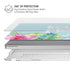 Beach Please MacBook Air 15in (2023-2025) Case plus Skin